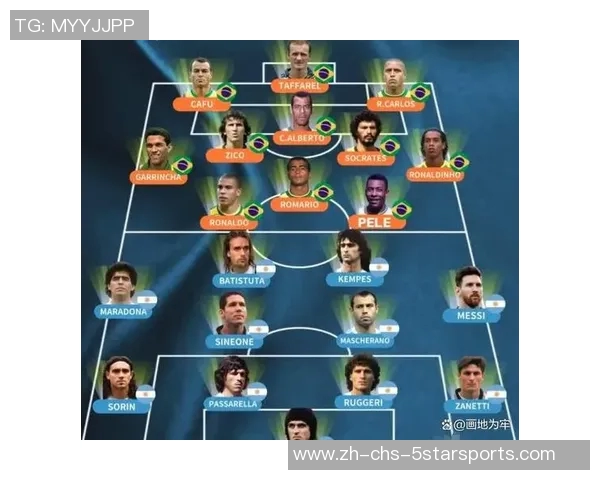 足球历史最佳阵容解析与传奇球员的辉煌岁月回顾 足球历史最佳阵容解析与传奇球员的辉煌岁月回顾