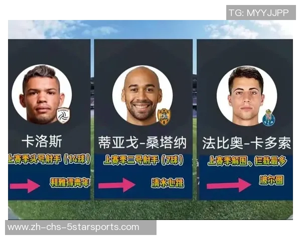 圣克拉拉与里斯本竞技的精彩对决揭示足球战术与球队实力的较量 圣克拉拉与里斯本竞技的精彩对决揭示足球战术与球队实力的较量